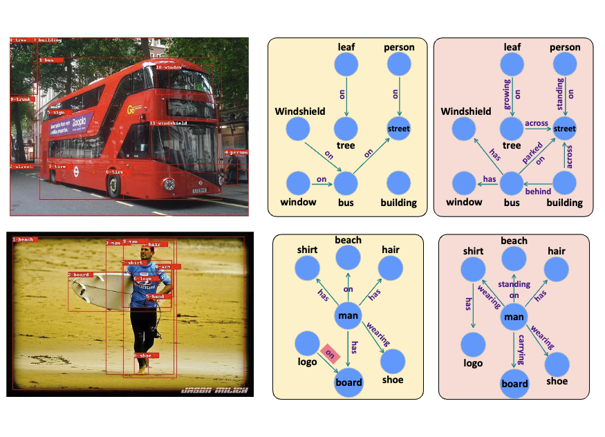 Hierarchical Memory Learning thumbnail