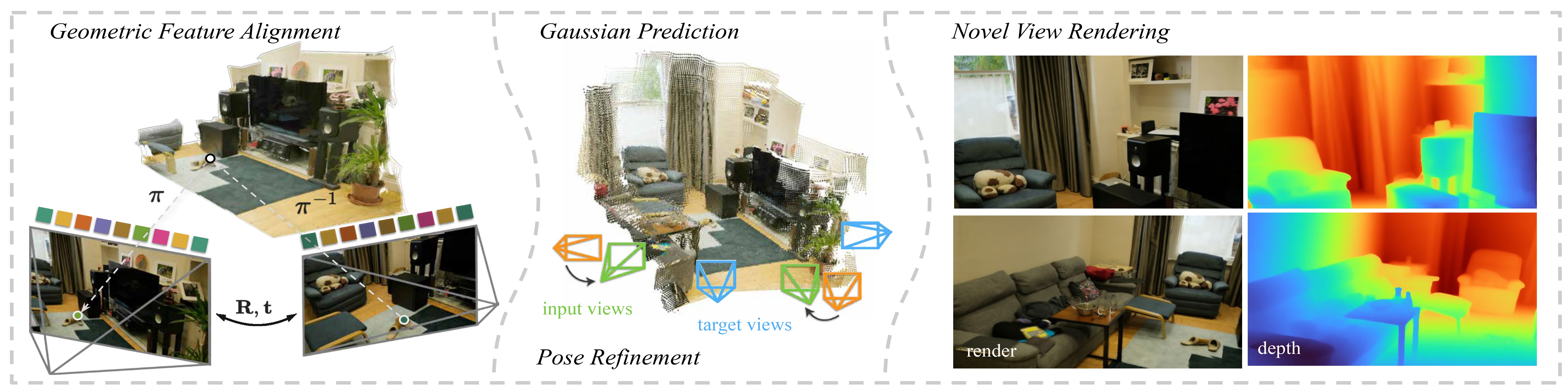 Description of the image